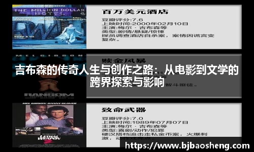 吉布森的传奇人生与创作之路：从电影到文学的跨界探索与影响